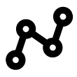 Timeline